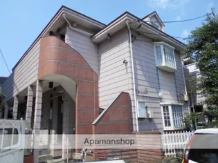 ジュネパレス船橋第54【1階】の外観