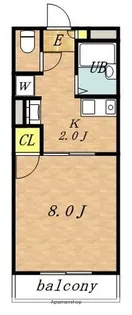 ドヌール南大野【305号室】の間取り