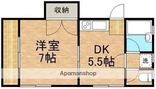 サンハイツ市川【201号室】の間取り