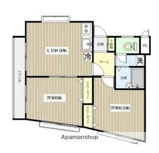 千葉県市川市市川2丁目【マンション】の間取り