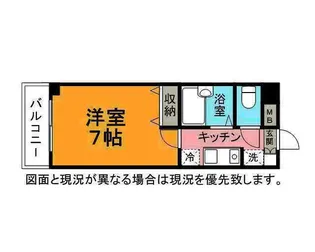 レジディア南行徳【2階】の間取り