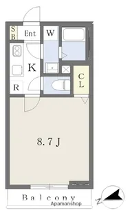 ZERDIA船橋【203号室】の間取り