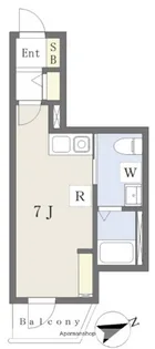 プレミエール船橋【301号室】の間取り