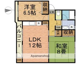 ノーブルハイツ市川菅野2【3階】の間取り