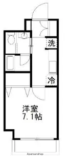 千葉県市川市国分4丁目【マンション】の間取り