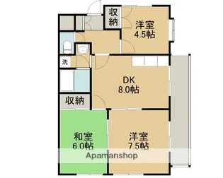 フォンテーヌ・イシイ【201号室】の間取り