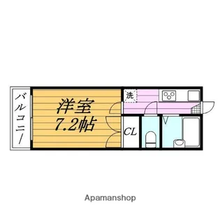 千葉県市川市相之川3丁目【マンション】の間取り