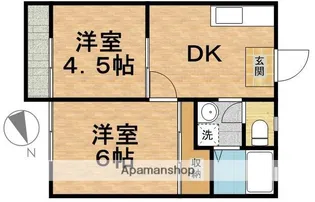 ナンバパナハイツ【2階】の間取り