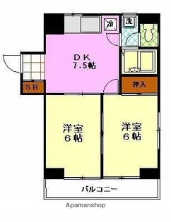 レックスマンション【703号室】の間取り