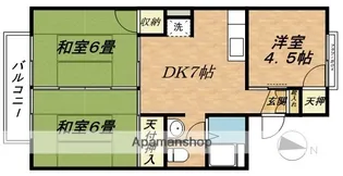 千葉県市川市大野町2丁目【アパート】の間取り