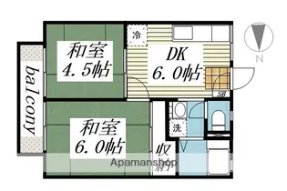 グリーンハイツ【2階】の間取り