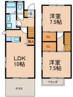 千葉県市川市下貝塚2丁目【テラスハウス】の間取り