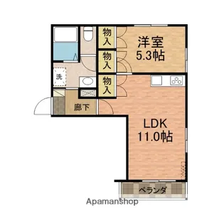 L’EMINENCE【201号室】の間取り