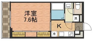 リブリ・ビクトリアス ビー.ジー【2階】の間取り