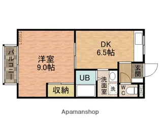 キタゼンハイツ【2階】の間取り