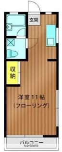 朝日ハイツ【103号室】の間取り