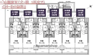 SーRESIDENCE市川【8階】の間取り