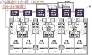 S−RESIDENCE市川【9階】の間取り