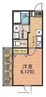 EURO STYLE【202号室】の間取り