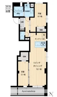 S.FIRST ビューノ西小岩【5階】の間取り