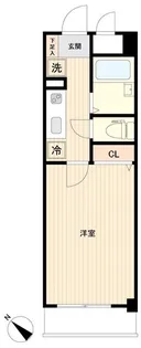 ザ・レジデンス行徳Ⅲ【0413号室】の間取り