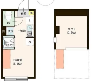 東京都江戸川区東小岩6丁目【アパート】の間取り