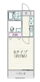 FUUWA船橋本町【2階】の間取り