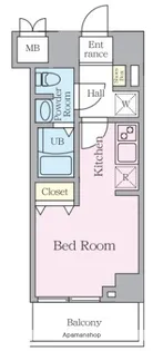 S−RESIDENCE妙典BROAD【201号室】の間取り