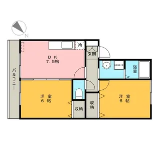 アベニュー【2階】の間取り