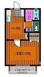 フラッグK・KⅢ【2階】の間取り