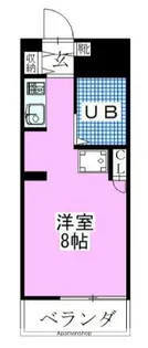 ストーンフィールド№5【2階】の間取り