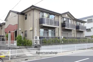 リヴェール市川の画像