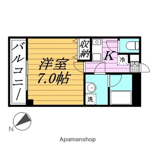 ドルフⅢ【2階】の間取り