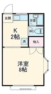 伊藤ハイツ【1階】の間取り