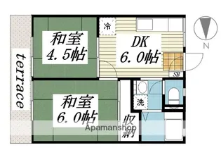 グリーンハイツ【1階】の間取り