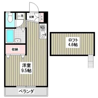 フロンティアⅠA棟【2階】の間取り