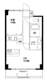 ラヴィベール【206号室号室】の間取り