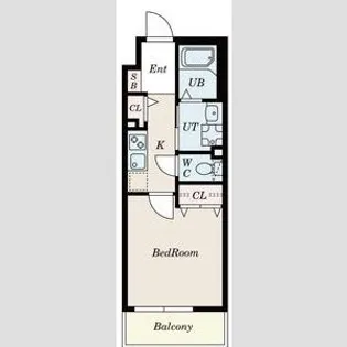 SーFORT船橋海神【3階】の間取り