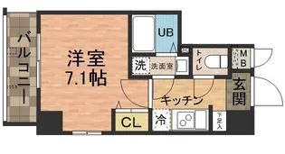サムティレジデンス市川【2階】の間取り