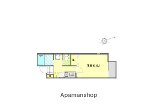 キャメル市川Ⅱ【2階】の間取り