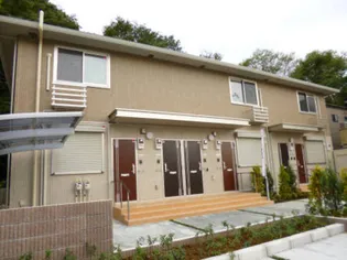 フローラハイツ参番館の画像