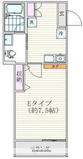 FUUWA船橋本町【2階】の間取り