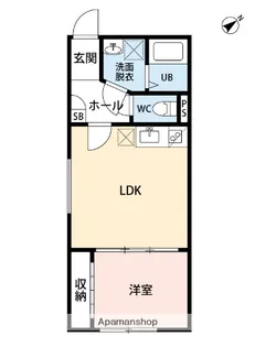 PEAKS FUNABASHI【2階】の間取り