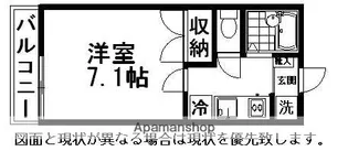 プティ・リヴィエール【1階】の間取り