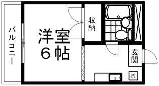 ロイヤルコート 弐番館【2階】の間取り