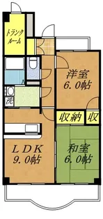 西船橋スクエアガーデン【7階】の間取り