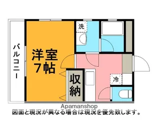 ドルフⅢ【4階】の間取り