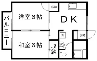 マノワール平松【1階】の間取り