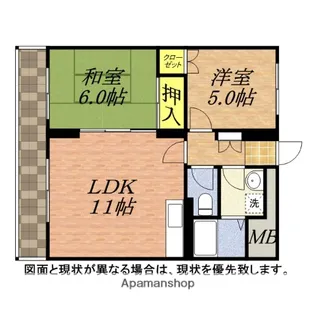 プレミール薬円台【205号室】の間取り