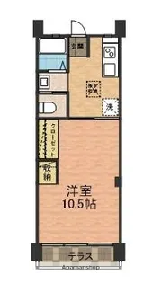 昭和コーポ【106号室】の間取り